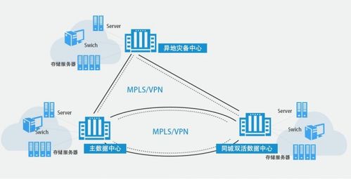 立体车库以高效 快速 安全等特点逐渐成为解决停车难问题的有效途径